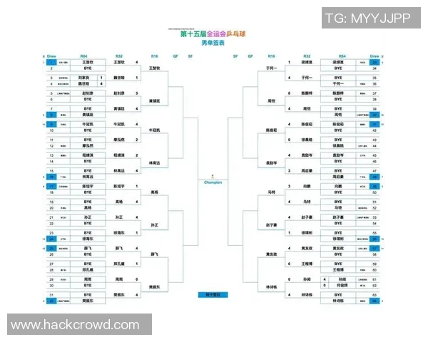 重庆乒乓球队力量表现数据分析揭示运动员潜力与训练效果